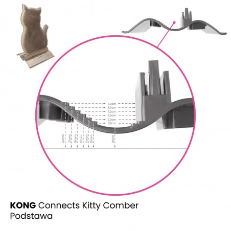 KONG Connects Kitty Comber Toy
